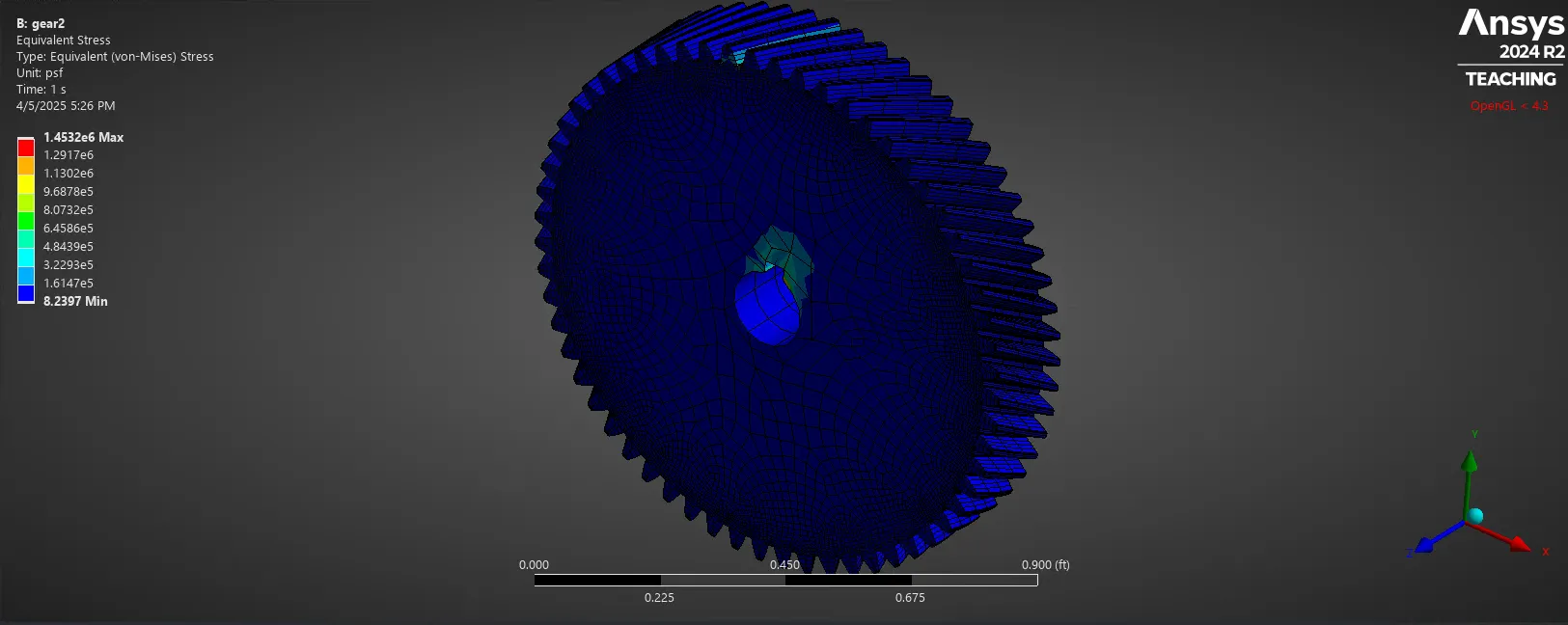 ANSYS finite element analysis of the large gear showing equivalent von Mises stress at the keyway