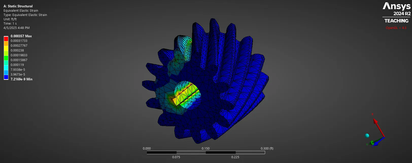 ANSYS finite element analysis of the pinion showing equivalent elastic strain at the keyway