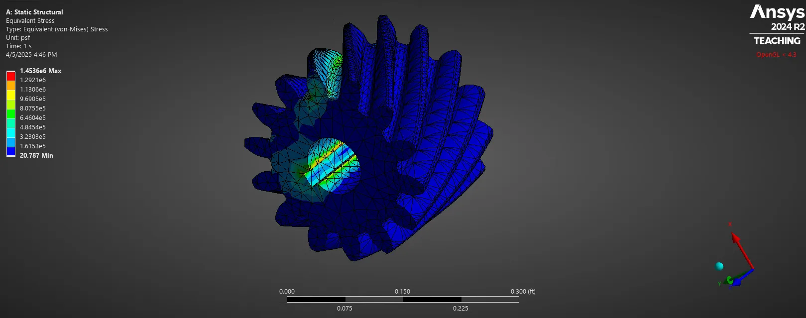 ANSYS finite element analysis of the pinion showing equivalent von Mises stress concentrated at the keyway